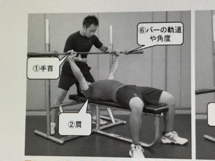 正しいベンチプレス のフォーム