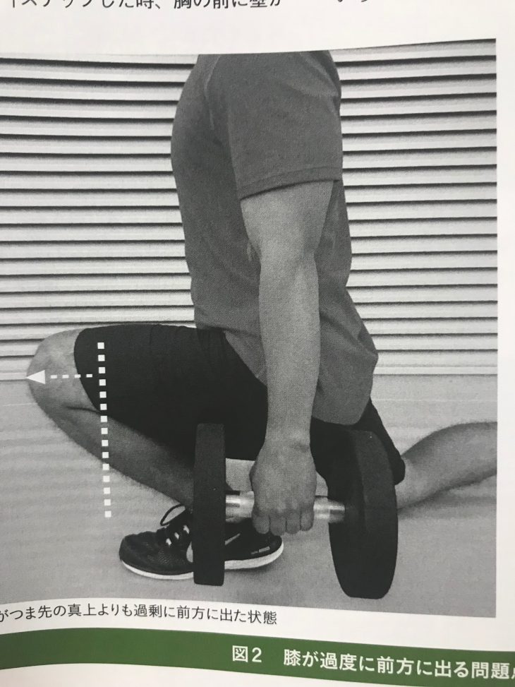 レッグランジの正しいやり方