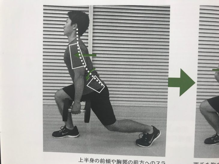 レッグランジの注意点