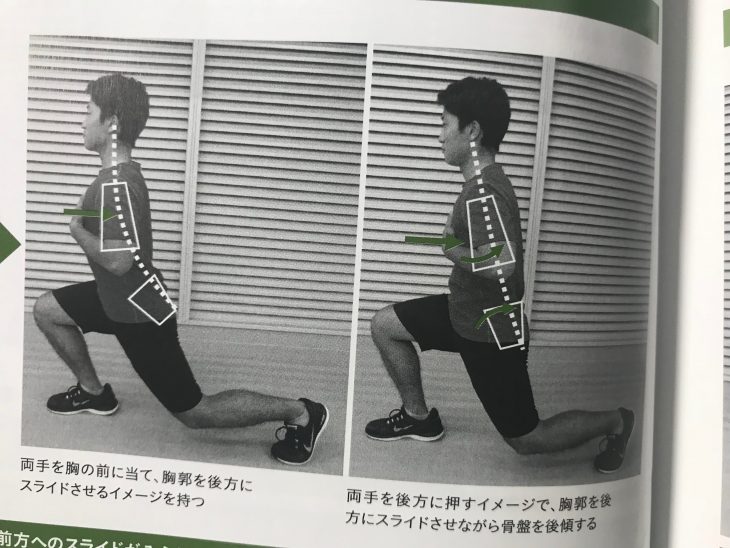 レッグランジの注意点