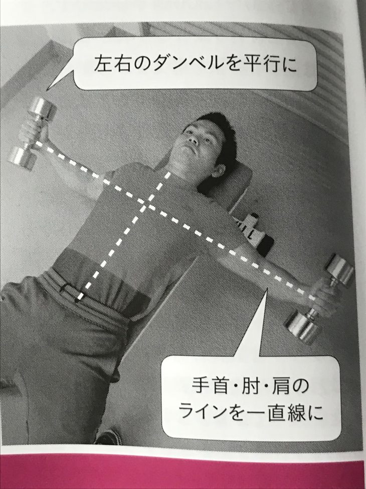 ダンベルフライ