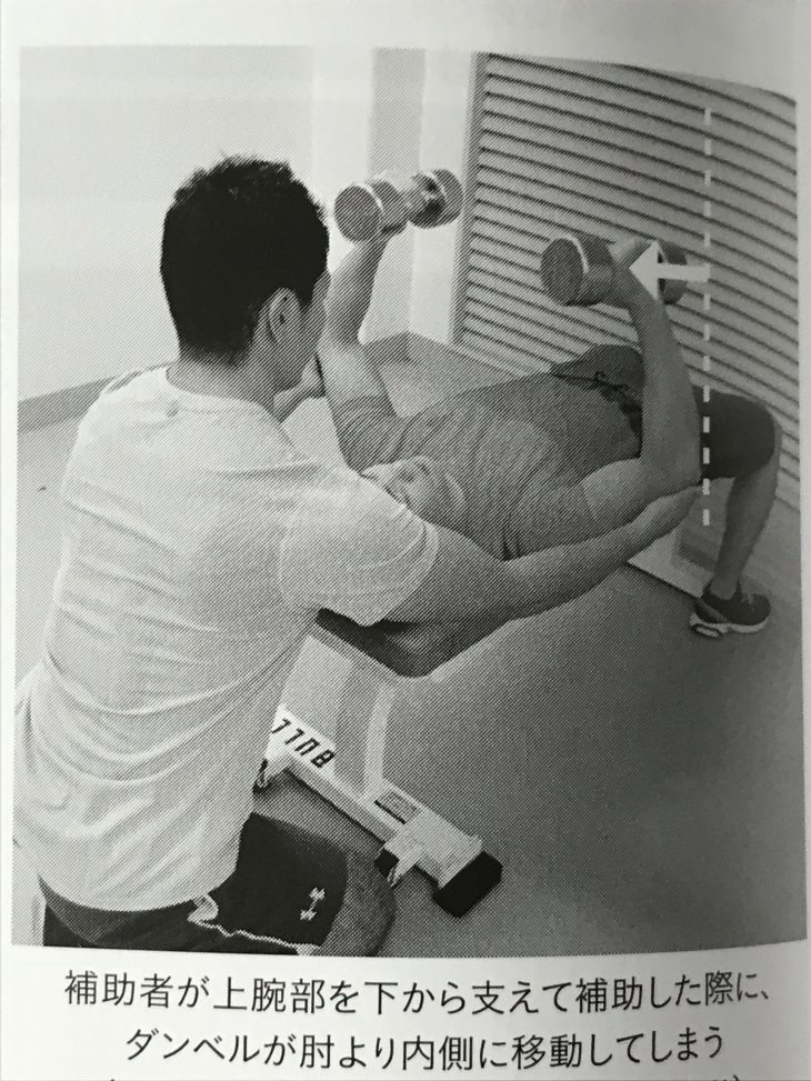 ダンベルフライ