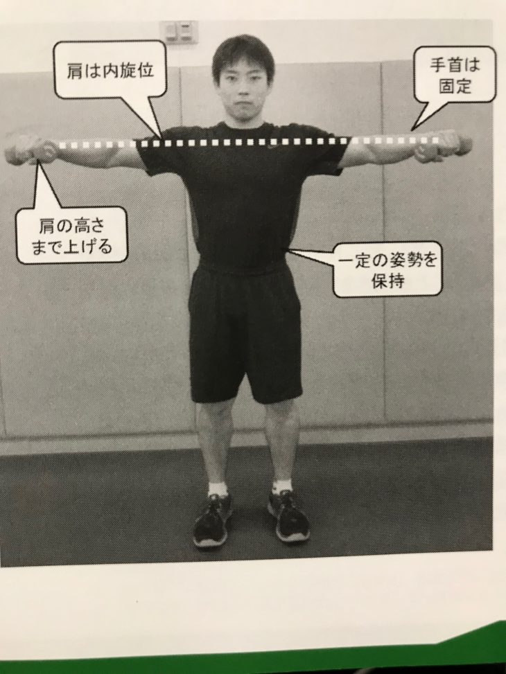サイドレイズ
