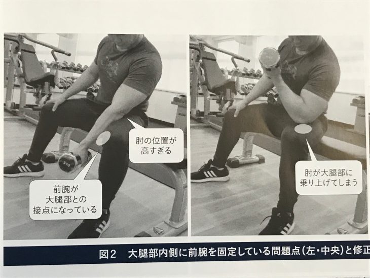コンセントレーションカール問題点