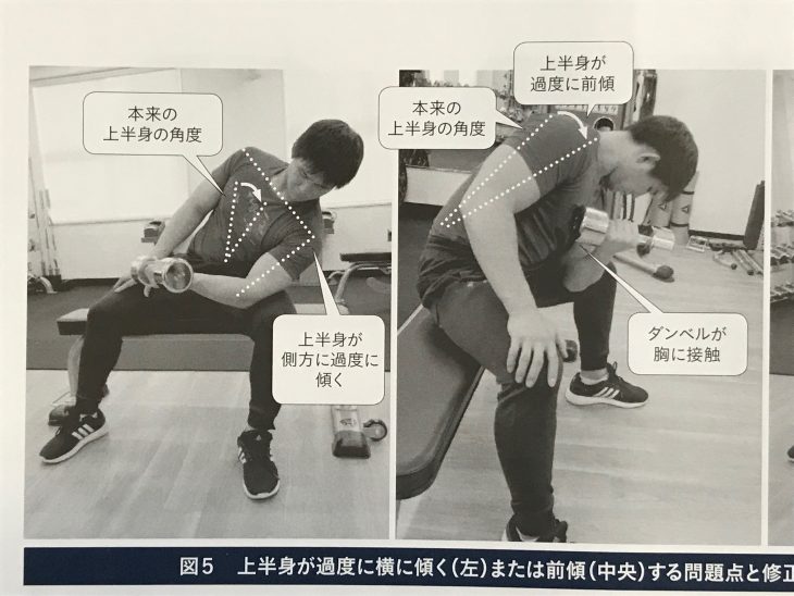 コンセントレーションカール肘の角度
