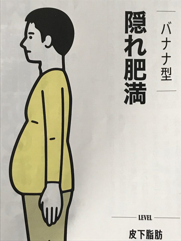 バナナ型